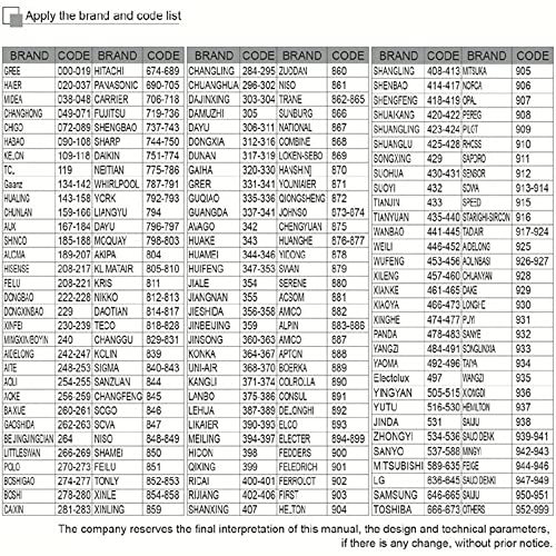 Universal A/C Air Conditioner Remote Control for Samsung Panasonic LG Fujitsu Sharp Gree Guangda Guqiao Haier Helton Hemilton Hicon Hisense Hitachi