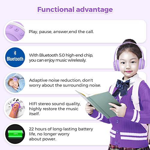 vinamass Kids Bluetooth Headphones, 22H Playtime, Bluetooth 5.0 & Built-in Mic, Noise Cancelling Headphones for Kids, Adjustable Headband, for School Home iPad Tablet Airplane