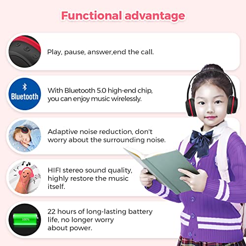 vinamass Kids Bluetooth Headphones, 22H Playtime, Bluetooth 5.0 & Built-in Mic, Noise Cancelling Headphones for Kids, Adjustable Headband, for School Home iPad Tablet Airplane