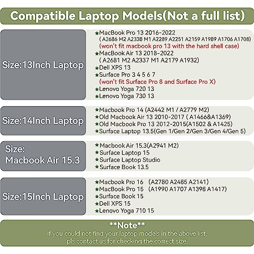 Benfan Leather Laptop Sleeve 13 Inch Compatible for 2022 13inch MacBook Air M2,13 MacBook Pro M2, Surface Pro 3 4 5 6 7, Dell XPS 13 Color White