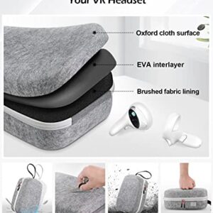 TOENNESEN Hard Carrying Case Compatible with Meta/Oculus Quest 2 VR Headset with Official Elite Battery Strap and Touch Controllers Accessories, Lightweight for Travel and Home Storage(Grey)