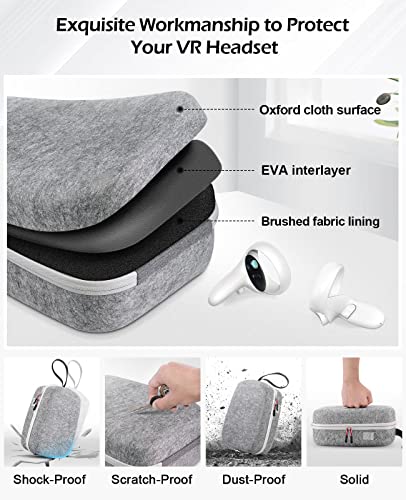 TOENNESEN Hard Carrying Case Compatible with Meta/Oculus Quest 2 VR Headset with Official Elite Battery Strap and Touch Controllers Accessories, Lightweight for Travel and Home Storage(Grey)