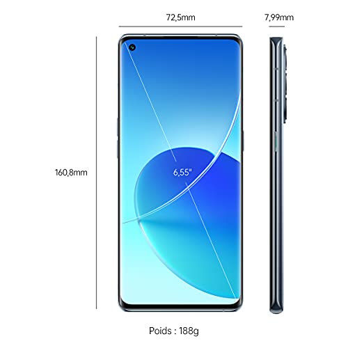 Oppo Reno 6 PRO 5G CPH2247 Dual SIM 12GB Ram 256GB Storage Snapdragon Global Model Factory Unlocked - Lunar Grey (Renewed)