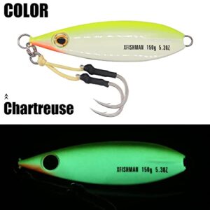 Slow-Pitch-Jigs-Saltwater-Jigging-Lures-Butterfly-Jigs Lead Iron Knife Jig for Tuna Mackerel Salt Water Fishing Spoon Lure Offshore Deep Sea Ocean Heavy Metal Jig 75g – 220g