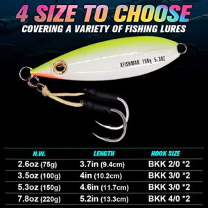 Slow-Pitch-Jigs-Saltwater-Jigging-Lures-Butterfly-Jigs Lead Iron Knife Jig for Tuna Mackerel Salt Water Fishing Spoon Lure Offshore Deep Sea Ocean Heavy Metal Jig 75g – 220g