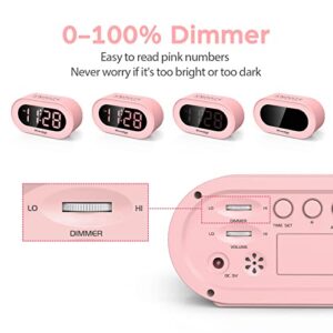 REACHER Pink Girls Alarm Clock for Kids Bedroom, Dimmable LED Digital Display, Outlet Powered, Adjustable Volume, Simple to Use, Snooze, Small Size for Bedside, Desk, Toddler