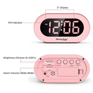 REACHER Pink Girls Alarm Clock for Kids Bedroom, Dimmable LED Digital Display, Outlet Powered, Adjustable Volume, Simple to Use, Snooze, Small Size for Bedside, Desk, Toddler