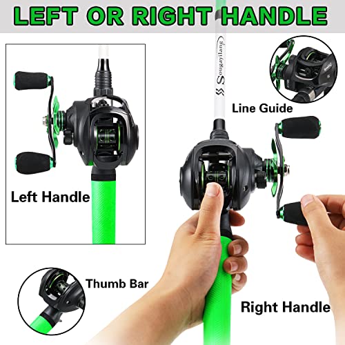 Sougayilang Fishing Rod and Reel Combo, Medium Fishing Pole with Casting Reel, Baitcaster Combo, SuperPolymer Handle-Green-6ft with Left Handle Reel