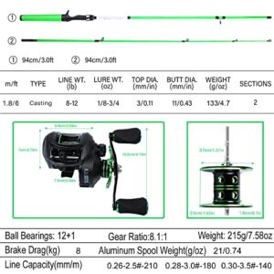 Sougayilang Fishing Rod and Reel Combo, Medium Fishing Pole with Casting Reel, Baitcaster Combo, SuperPolymer Handle-Green-6ft with Left Handle Reel