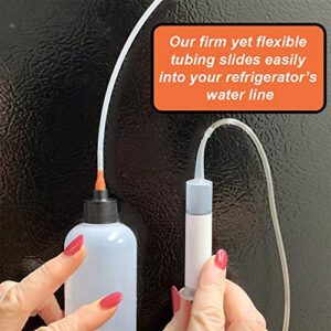 Clear Line - Frozen Refrigerator Water Line Tool - Patented Innovative New System - Large Hot Water Reservoir - 36 inch Firm Flex Tube - Made in The USA