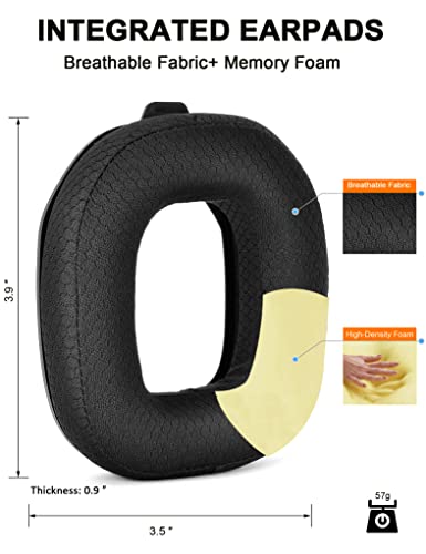A40 TR Mod Kit – defean Replacement Earpads and Headband Compatible with Astro Gaming A40 TR Headset,Ear Cushions, Upgrade High-Density Noise Cancelling Foam, Added Thickness (Black Breathable Fabric)