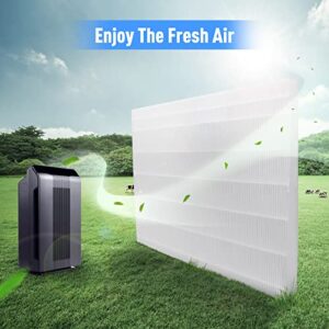 Colorfullife 3 Pack 115115 True HEPA Filter A for Winix PlasmaWave 5300-2, C535, P300, 6300-2, 5300, 9000 Air Purifier