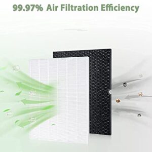 Future Way C545 + 5500 Replacement Filter Set Compatible with Winix C545 and 5500-2 Air Purifier