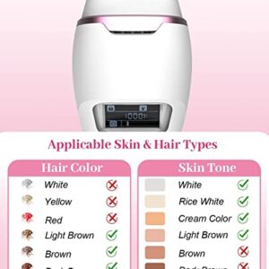 Laser Hair Removal for Women and Man, Permanent At-Home Hair Removal With Cooling Function Upgraded to 1,000,000 Flashes IPL Painless Hair Reduction Device for Facial Armpits Legs Arms Whole Body