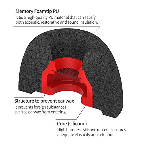 diofit/Galaxy Buds2 Pro Eartips Compatible for Samsung (PU Foam Black(SML))