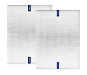 airity 115115 size 21 replacement filter a compatible with winix c535 replacement filter and winix filter a (2 pack)
