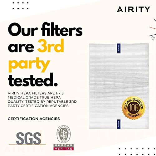 Airity 115115 Size 21 Replacement Filter A Compatible with Winix C535 Replacement Filter and Winix Filter A (2 Pack)