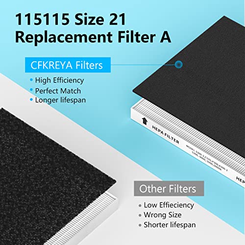 5300 Replacement Filter 115115 Filter A, Compatible with Winix PlasmWave Air Purifier 5300, C535, 5300-2, 6300-2, P300, 4 H13 True HEPA with 4 Carbon Pre-filters