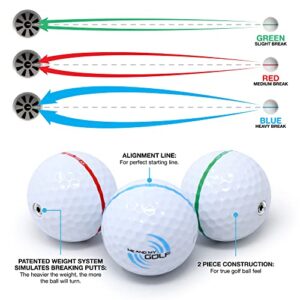 ME AND MY GOLF Breaking Ball Putting Mat - Simulate Breaking Putts at Home (11ft) - Includes Instructional Training Videos