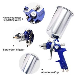 Automotive Paint Spray Gun Set, HVLP Gravity Feed Spray Gun with 1.4mm 1.7mm 2.0mm Nozzles, Paint Gun with 1000cc Aluminum Cup & Gauge for Auto Paint, Clear/Top Coat & Touch-Up (Blue-B)
