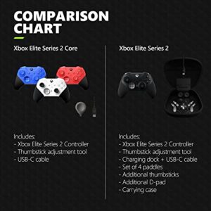 Xbox Elite Series 2 Core Wireless Controller – White – Xbox Series X|S, Xbox One, and Windows Devices