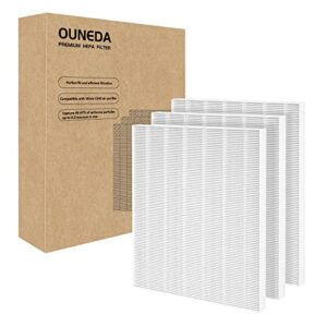 3 pack c545 replacement filter, ouneda h13 ture hepa filter, compatible with winix c545 air purifier, replacement for winix filter c545, no.1712-0096-00 (3 hepa)