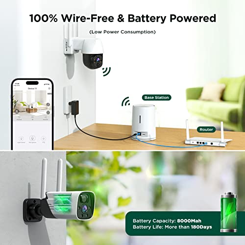 【100% Wire-Free + 4MP】CAMBLINK Wireless Security Camera System Battery Powered Indoor/Outdoor For Home with Color Night Vision PIR Motion Detection 2-Way Audio 180-Day Battery Life APP Alert SD/Cloud