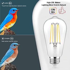 WIHTU Dimmable Vintage LED Edison Bulbs, 8W Equivalent 100W, ST64 Antique LED Filament Bulbs, LED Light Bulbs with 95+ CRI, Warm White 2700K, 1200lumens, E26 Medium Base, Clear Glass, Pack of 4