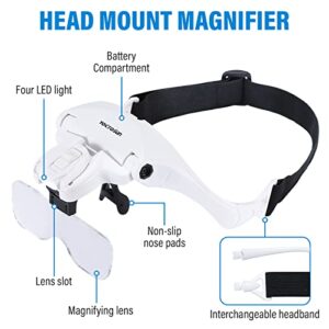 YOCTOSUN Head Magnifying Visor with 4 LED Lights and 5 Detachable Lenses 1X, 1.5X, 2X, 2.5X 3.5X - Hands-Free Headband Magnifier Glass for Jewelry, Arts, Crafts and Close Work