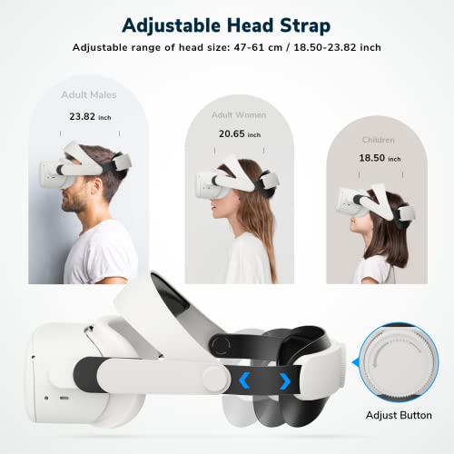 Head Strap with Battery Pack for Oculus Quest 2, MEYIN 3350mAh Fast Charging VR Power, Adjustable Strap and Ear Muffs Accessories for Quest 2, Enhanced Support & Gaming Immersion