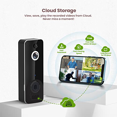 EKEN Smart Video Doorbell Camera Wireless with Chime Ringer, HD Live Image, Night Vision, Cloud Storage, Battery Powered, Indoor/Outdoor Surveillance, Smart AI Human Detection, 2.4G WiFi, 2-Way Audio