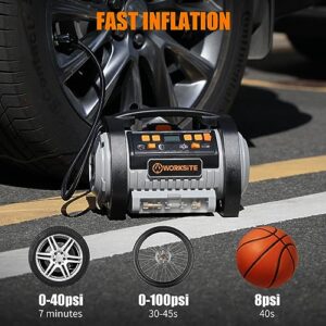 WORKSITE Air Compressor Tire Inflators, 20V Cordless Car Tire Pump with Inflation & Deflation Modes, Dual Powerful Motors, Digital Pressure Gauge, Battery & 12V Car Charger