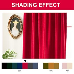 WOD FAMY Velvet Blackout Curtains Drapes Rod Pocket for Living Room/French Door, 52Wx84L Inch Per Panel, 2 Pcs Red Wine