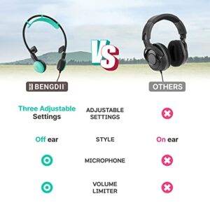 Bengdii Bee Off Ear Headphones, Max Comfort Ear Speakers, Noncontact Earpieces, Lightweight Open Ear Headsets, Microphone, 3.5mm Jack for School/Teens/Kids/Phone/Tablet/Laptop, Korean Made, Mint