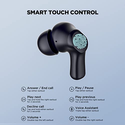 HTC True Wireless Earbuds 1+, Touch Control Bluetooth 5.3 with USB-C Charging Case, IPX4 Splashproof in-Ear Stereo Earbuds Bulit-in Microphones-Black