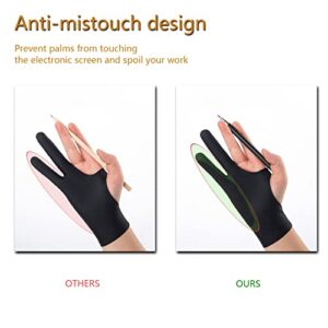 SPBMY Digital Drawing Glove 2 Pack,Two-Finger Artist Glove for Drawing Tablet, Paper Sketching, iPad, Art Glove Suitable for Left and Right Hand, Black