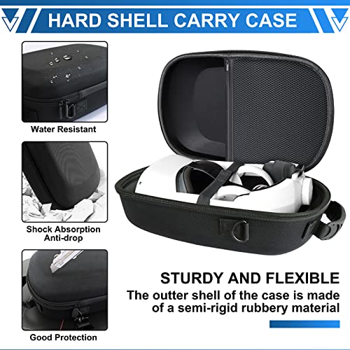 Travel Case for VR Oculus Quest 2 with Shoulder Strap Carrying Travel Bag for Meta/Oculus Quest 2 Elite Headset Accessories Portable Hard Storage Case