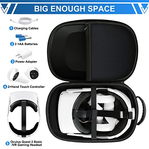 Travel Case for VR Oculus Quest 2 with Shoulder Strap Carrying Travel Bag for Meta/Oculus Quest 2 Elite Headset Accessories Portable Hard Storage Case