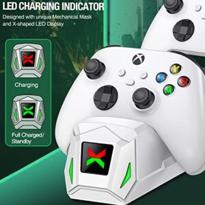 Controller Charger Station with 2x2550mAh Rechargeable Battery Packs for Xbox One/X/S/Elite/Xbox Series X|S, High Speed Charging Dock with 4 Batteries Cover for Xbox One Controller Battery Pack, White