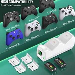 Controller Charger Station with 2x2550mAh Rechargeable Battery Packs for Xbox One/X/S/Elite/Xbox Series X|S, High Speed Charging Dock with 4 Batteries Cover for Xbox One Controller Battery Pack, White