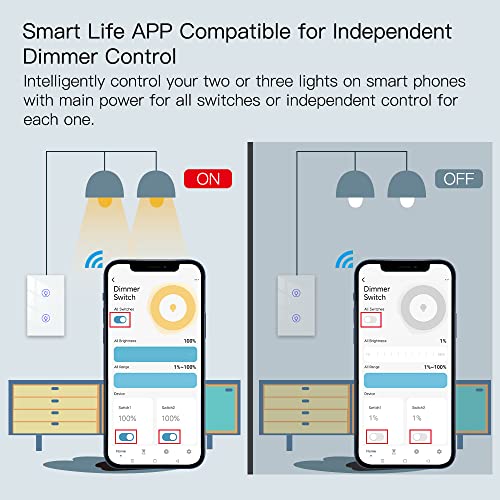 MOES Dual Dimmer Switch, Double Dimmer Switch for LED Lights, Full Range Dimming, WiFi Smart Light Switch Neutral Wire Required, Single Pole, 300W INC, 75W LED/CFL, Smart Life/Tuya APP Remote Control