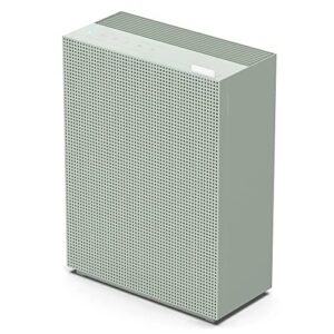 coway airmega 230 true hepa air purifier with air quality monitoring, auto, and filter indicator, sage green