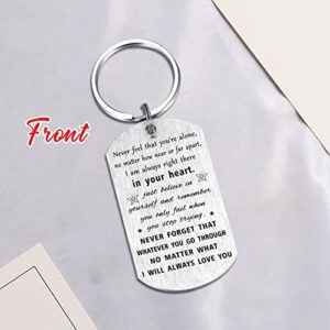 HLQYMZ 30th Birthday Keychain Gifts for Women Girls, Sweet 30 Year Old Birthday Gifts