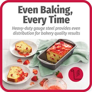 GoodCook Set of 2 Medium 8" x 4" Nonstick Steel Bread Loaf Pans, Gray (4244)