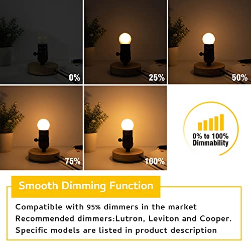 Sphoon G40 Led Low Wattage Bulb 3W Equivalent 25 Watt Light Bulbs, Standard E26 Small Power, Frosted, Warm White 2700K, Dimmable for Bathroom Bedside Accent Lamps Appliance Bulb Refrigerator Pack of 2