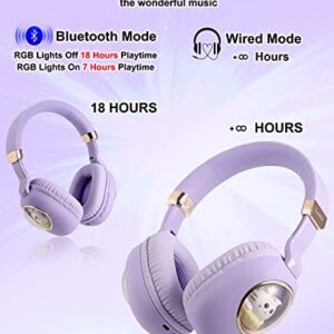 Usoun Kids Wireless Headphones, Bluetooth Over Ear Headphones with Cute Cat Colorful LED Lights,Wireless&Wired,Foldable,Build-in Mic,Bluetooth Headphones for Kids Girls Teens Adults,School (Purple)