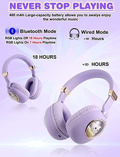 Usoun Kids Wireless Headphones, Bluetooth Over Ear Headphones with Cute Cat Colorful LED Lights,Wireless&Wired,Foldable,Build-in Mic,Bluetooth Headphones for Kids Girls Teens Adults,School (Purple)