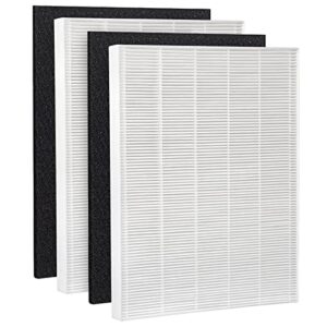 ruziba c545 filter replacement for winix s filter, compatible with winix c545 p150 b151 air purifier, part# 1712-0096-00 and 2522-0058-00, 2 hepa and 2 pre-filter