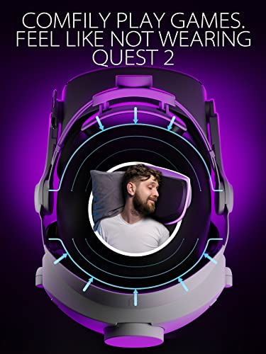 DESTEK QH1 Face Pressure-Free Head Strap, Compatible with Meta/Oculus Quest 2 | Includes Retractable Headphones, VR Accessories for Comfort Play