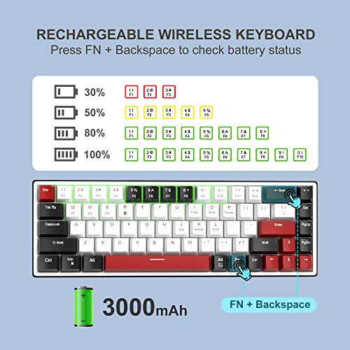 MageGee 60% Wireless Mechanical Gaming Keyboard, 68 Keys Hot-Swappable Compact RGB Backlit Gaming Keyboard, SKY68 Plus Wired/Wireless 3-Mode Office Keyboard for Laptop PC (Red Switch, Black & White)